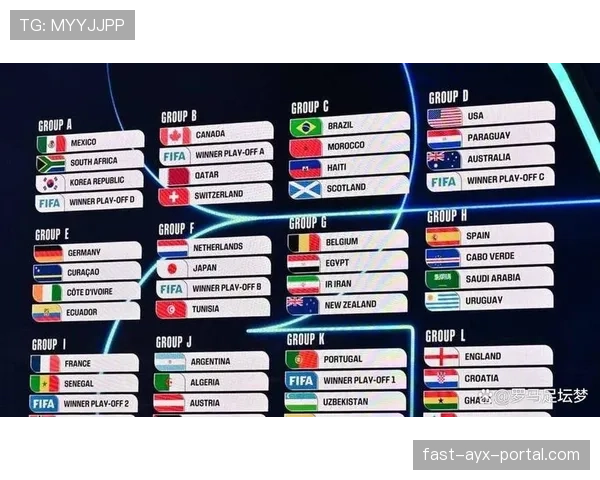 2026世界杯淘汰赛同半区规则怎么安排