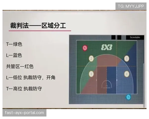 篮球比赛中换人规则的具体规定与执行流程全面解读